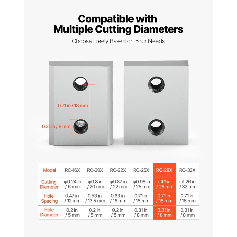 Vaihtoleukaterät 3 paria 28 mm raudoitusleikkuriin Cr12MoV-korkeakovuusteräs kaksipuoliset asennussarja mukana