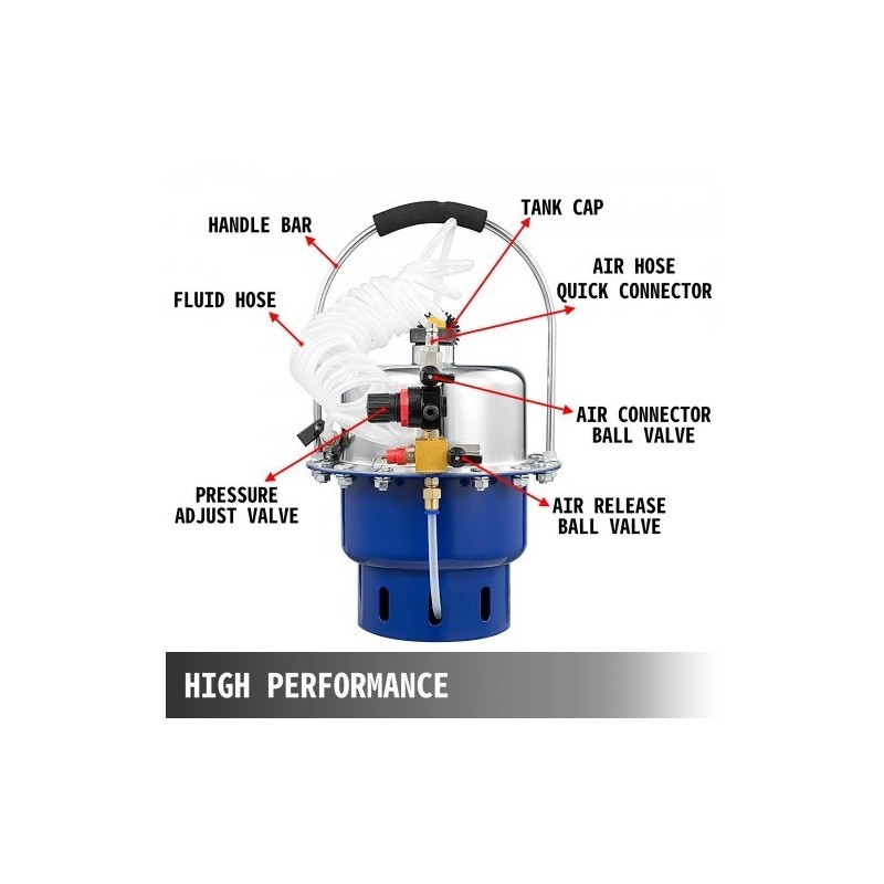 Paineilmainen jarrujen ja kytkimen ilmaussarja viiden litran säiliöllä manometrilla