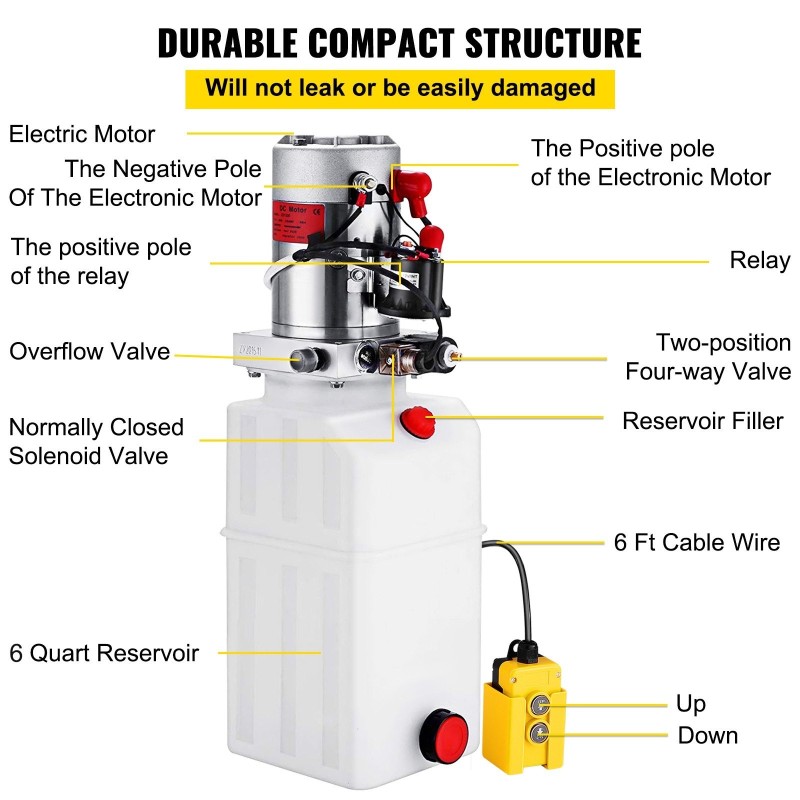 Yksitoiminen 12 voltin hydraulinen tehopakkaus 6 litran muovisäiliöllä ajoneuvonostoon