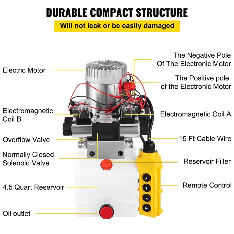 Kaksitoiminen hydraulinen tehopaketti kaksisolenoidinen 12V 1600W 4,5 l muovisäiliöllä