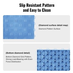 Lattialaatat PP toisiinsa lukkiutuvat 305x305x13,4mm 50 kpl sininen