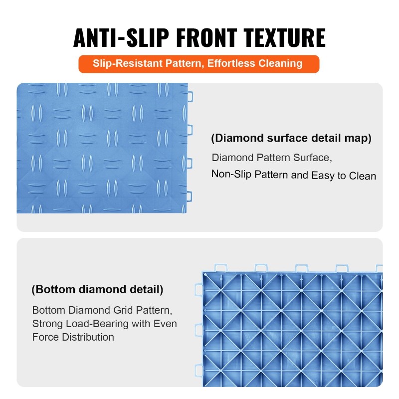 Lukittuvat PP-lattialaatat 305×305×13,4 mm 25 kpl sininen kaksipuolinen liukuestopinta autotalliin