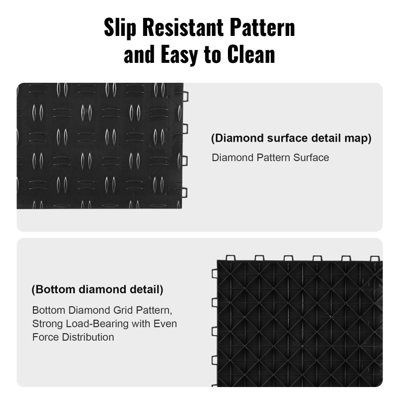 Autotallin lattiasuojalaatat lukittuvat polypropeeni 305x305x13,4 mm 25 kpl musta