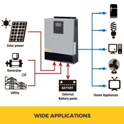 Hybridi aurinkoinvertteri 24V 2400W 3000VA puhtaan siniaallon MPPT AC-laturi