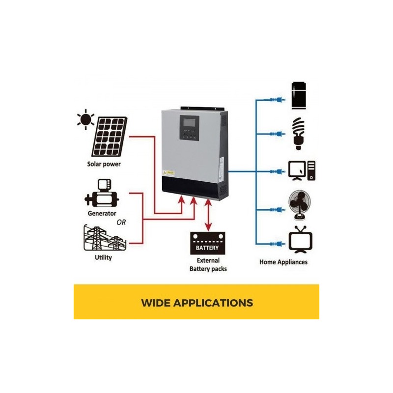 Hybridi aurinkoinvertteri 24V 2400W 3000VA puhtaan siniaallon MPPT AC-laturi
