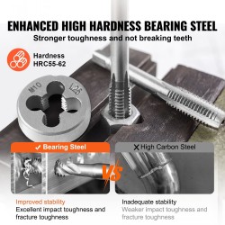 Kierretappi- ja kierretuppisarja 40-osainen metriset koot M3–M12 laakeriterästä