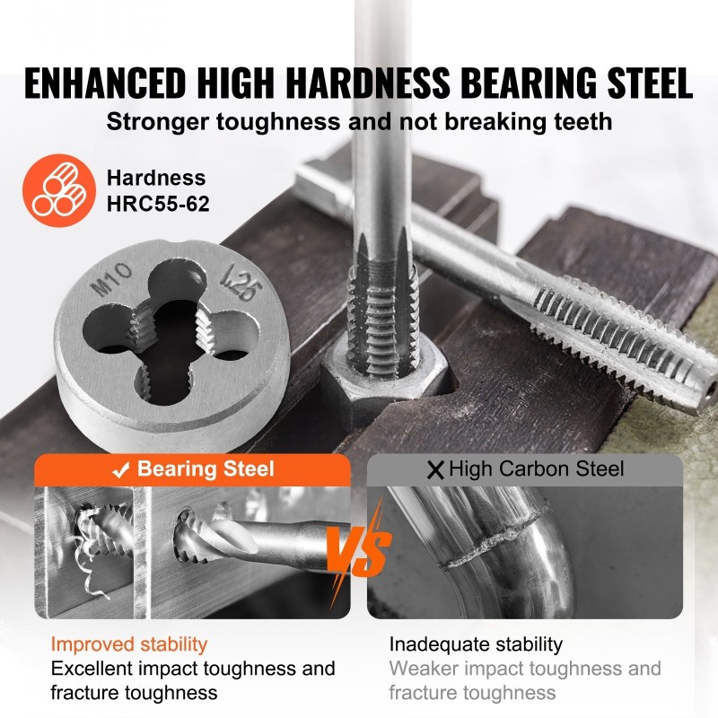 Kierretappi- ja kierretuppisarja 40-osainen metriset koot M3–M12 laakeriterästä