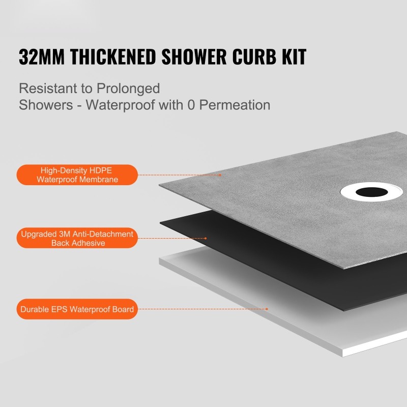 Suihkupohjasarja 1828x1828x32 mm vesitiivis EPS-pohja XPS-kynnys PVC-laippa ruostumaton teräsritilä