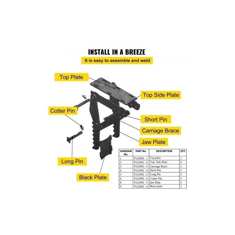 Kaivinkoneen tartuntapeukalo 24 tuumaa teräs puolituuman hammastuslevy pultattava