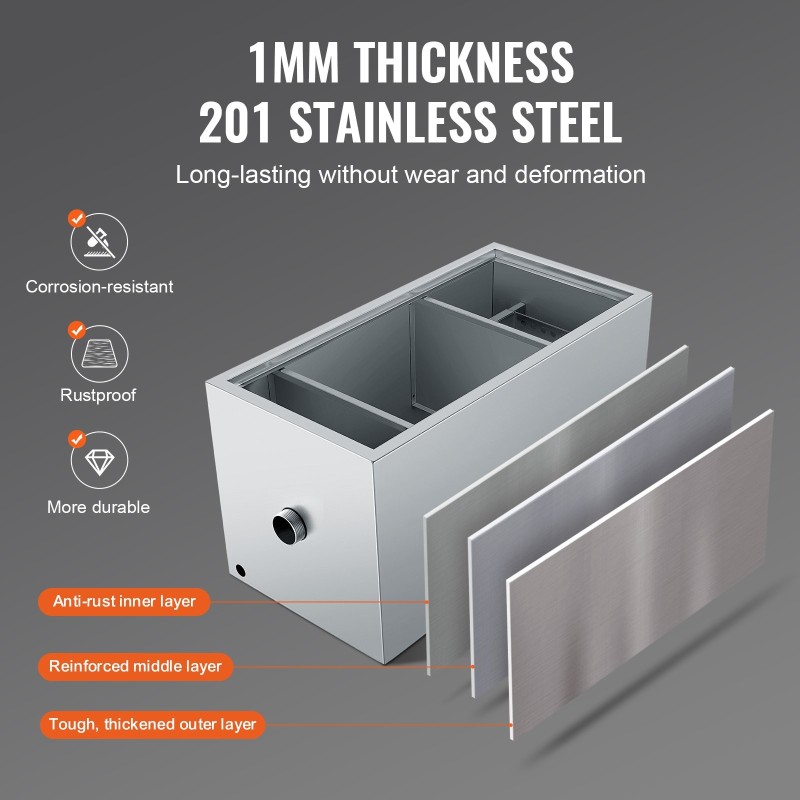 Rasvanerotin 201-ruostumaton teräs 11,3 kg kapasiteetti yläsisääntulo altaan alle keittiöihin