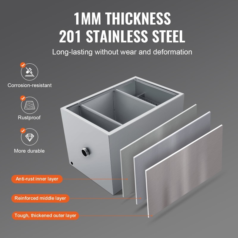 Rasvanerotin 201-ruostumaton teräs mitat 600x400x390 mm tiskialtaan alle