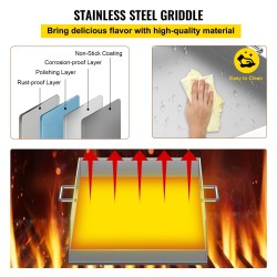 Ruostumaton teräs paistolevy 40,6 x 45,7 cm kolmipolttimiselle liedelle rasvanpoistoaukolla