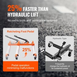 Räikkämekaaninen rengaskärry 2 kappaletta 1360 kg kantavuus lukittavat 10 cm kääntöpyörät