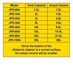 Ultraäänipesuri 22L 304-ruostumaton teräs 40kHz digitaalinen lämmitys ja ajastin koti- ja ammattikäyttöön