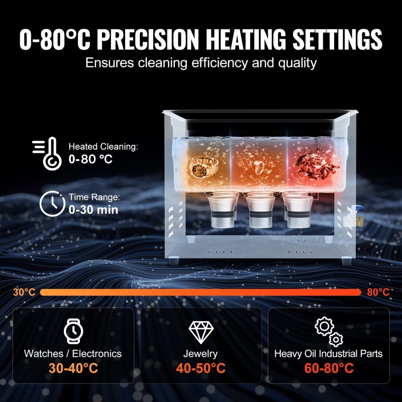 Ultrasoninen puhdistuskone 15 litraa 304-ruostumaton teräs 40 kHz 360W digitaalipaneeli kori