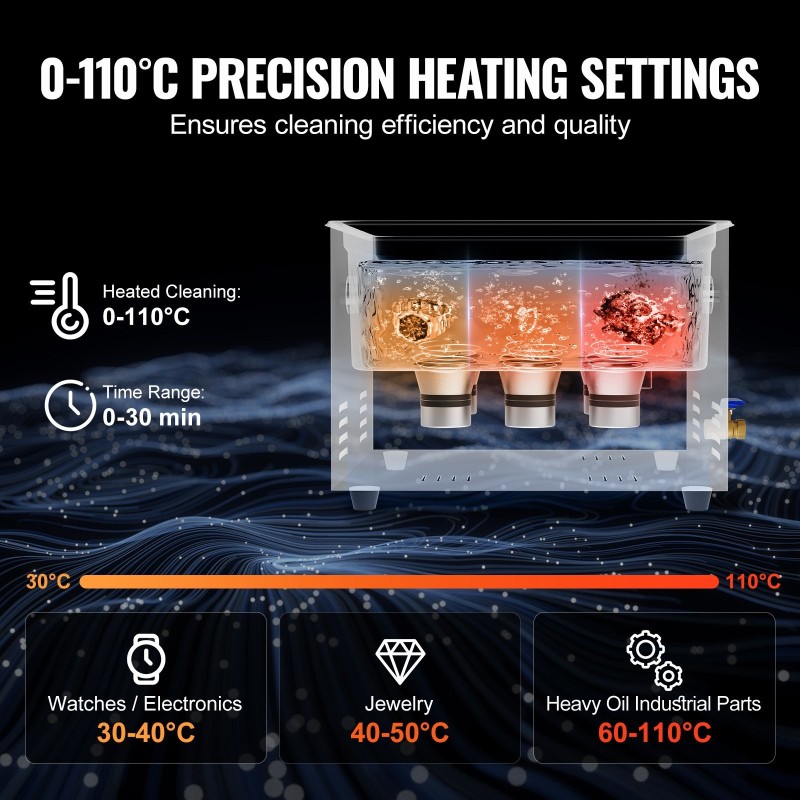 Ultraäänipuhdistin 15L 304-ruostumaton teräs 40kHz 360W 450W lämmitys ajastin