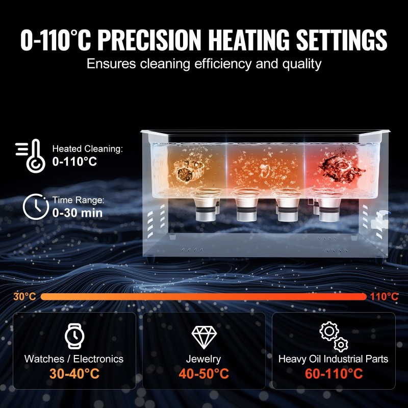 Ultraäänipesuri 22L 304-ruostumaton teräs säiliö 480W 40kHz 600W lämmitys