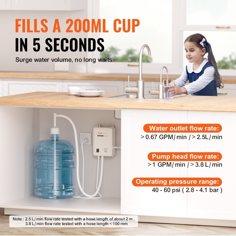 Pullovesipumppujärjestelmä juomavedelle PA66-muovi 3,8 l/min 2,8–4,1 bar 609,6 cm PE-putki