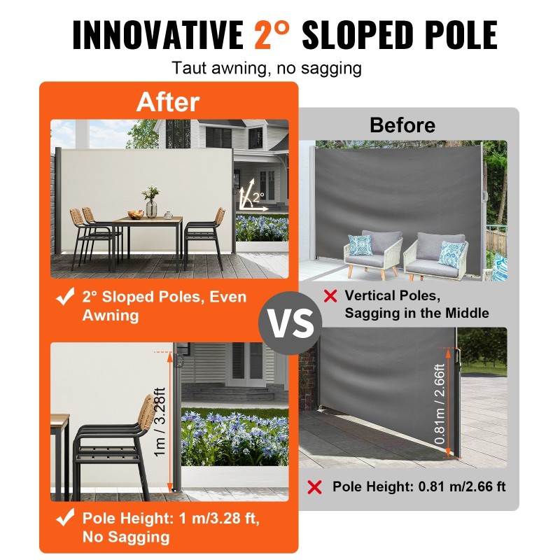 Sivuvedettävä markiisi 180x300 cm 280 g/m² polyesteri PU-pinnoite alumiinirunko beige UV30+