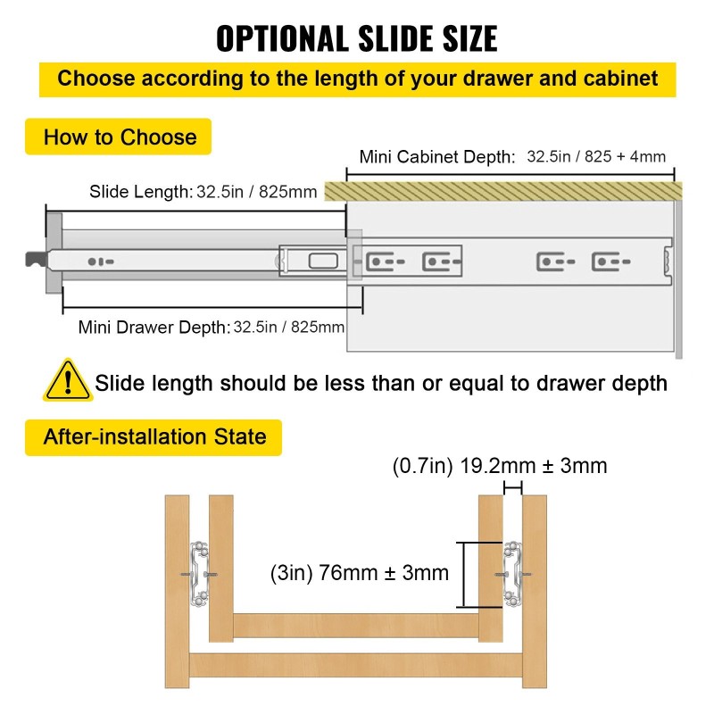 Laatikkokiskot kylmävalssattua terästä sinkkipinnoite 76,2 cm 2 kpl 115 kg