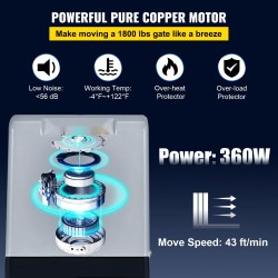 Liukuportin avaaja 360W kuparimoottorilla 817 kg kantaville porteille 13 m/min 2 kaukosäädintä