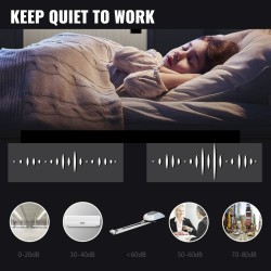 Autotallin oven avaaja 800 N sopii enintään 12 m² oville 2 kaukosäädintä