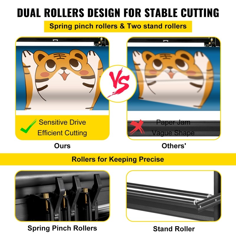 Vinyylileikkuri 870 mm paperinsyöttö 780 mm leikkuuleveys säädettävä paine ja nopeus metalliteline