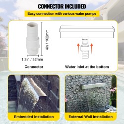 Vesiputousallas ruostumattomasta teräksestä 30 cm leveä liittimellä sisä ja ulkokäyttöön