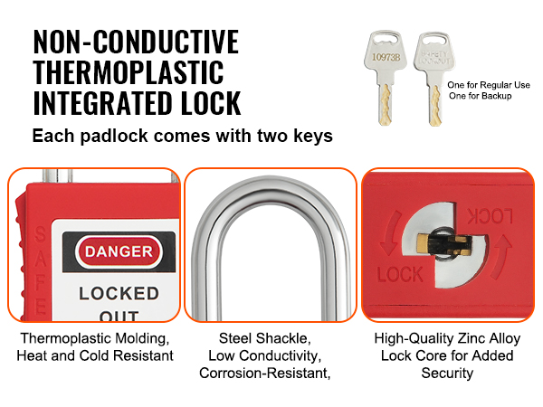 Kaksi avainta per lukko