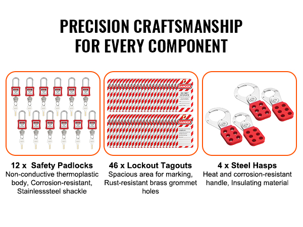 Haaka ja tunnisteet, lähikuva