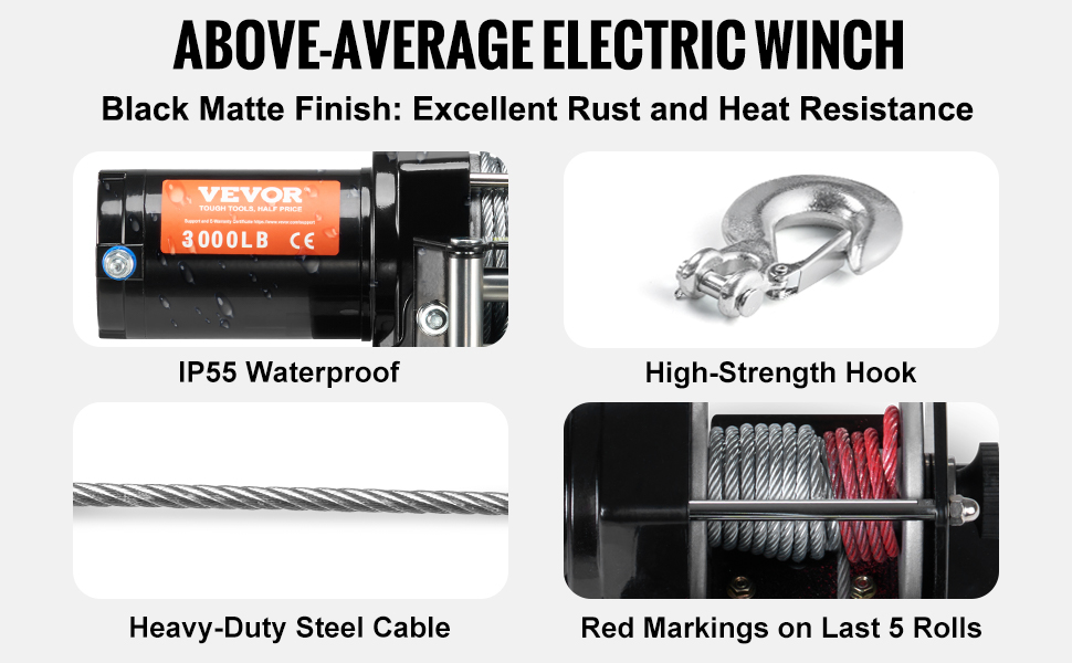 Kestävä teräsvaijeri ja IP55-suojaus