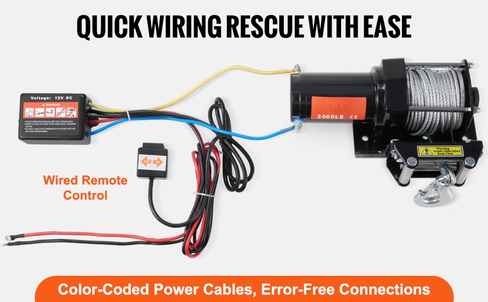 Värikoodatut virtajohdot ja johdollinen kaukosäädin