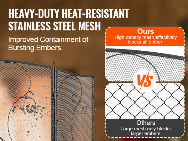 Takasuoja eri takkakokojen kanssa