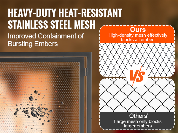 Magneettikiinnitteinen ovi takkasuojassa