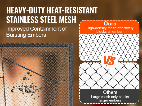 Kipinäsuoja vakiokokoisen takan edessä