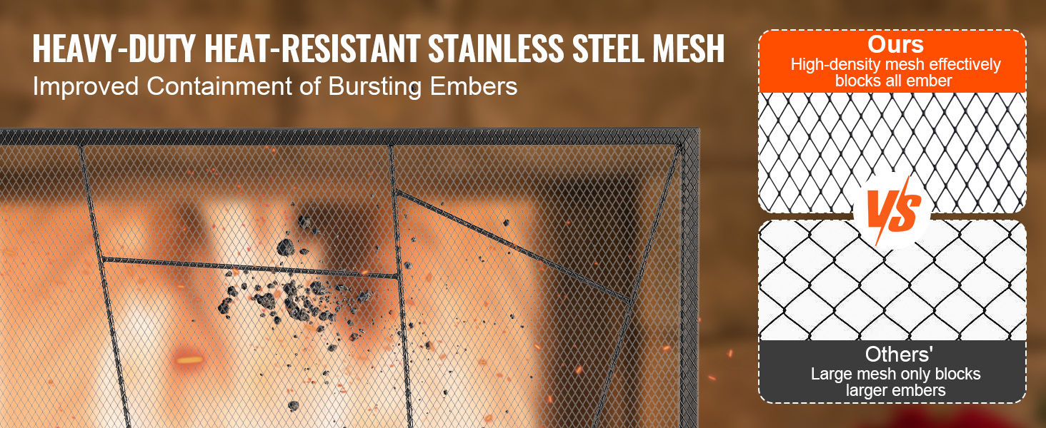 Kipinäsuojan mitat ja peittoalue