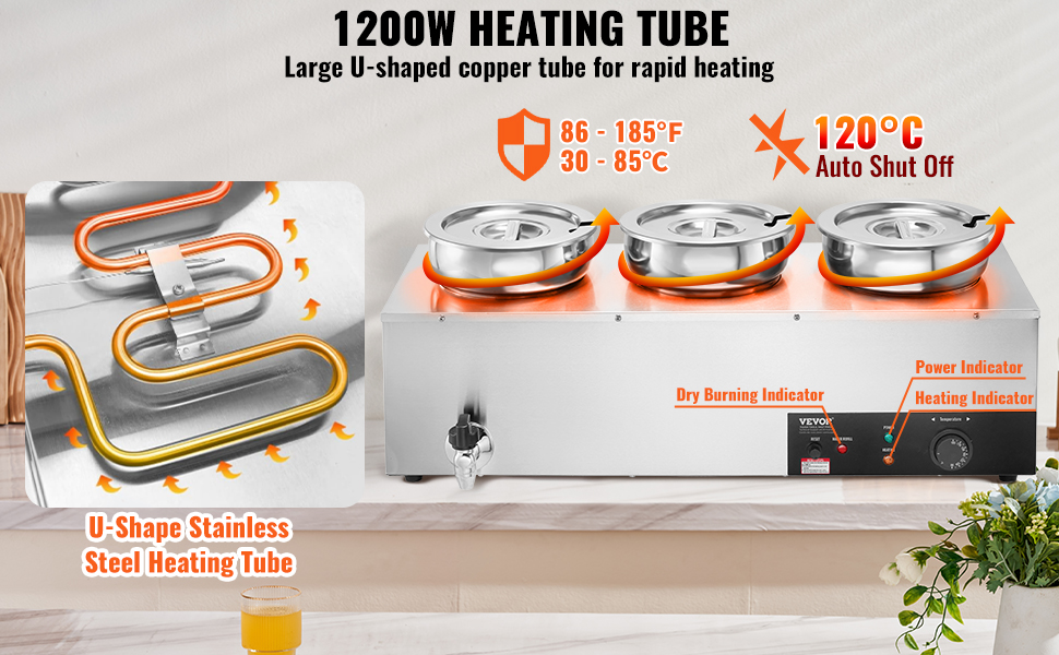 Lämmityselementit ja lämpötilan säätö