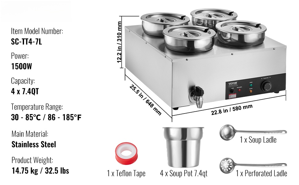 Keittohaude, yksityiskohtainen näkymä