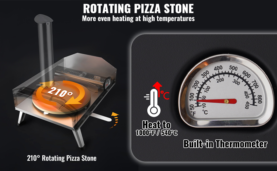 Pyörivä pizzakivi ja korkea lämpötila
