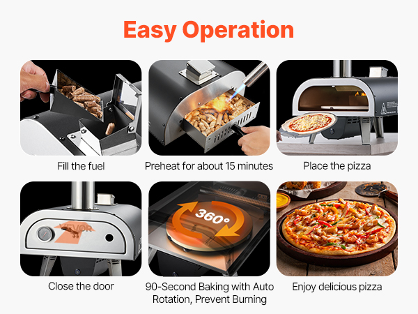 Pyörivä pizzakivi käytössä