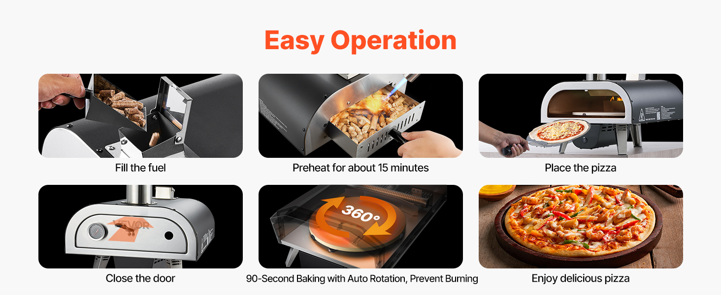 Sähköisesti pyörivä pizzakivi