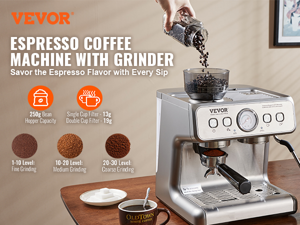 Espressokone, kompakti rakenne