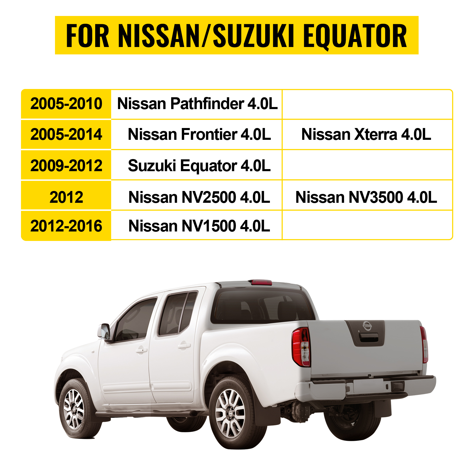 Yhteensopivuus Nissan ja Suzuki Equator
