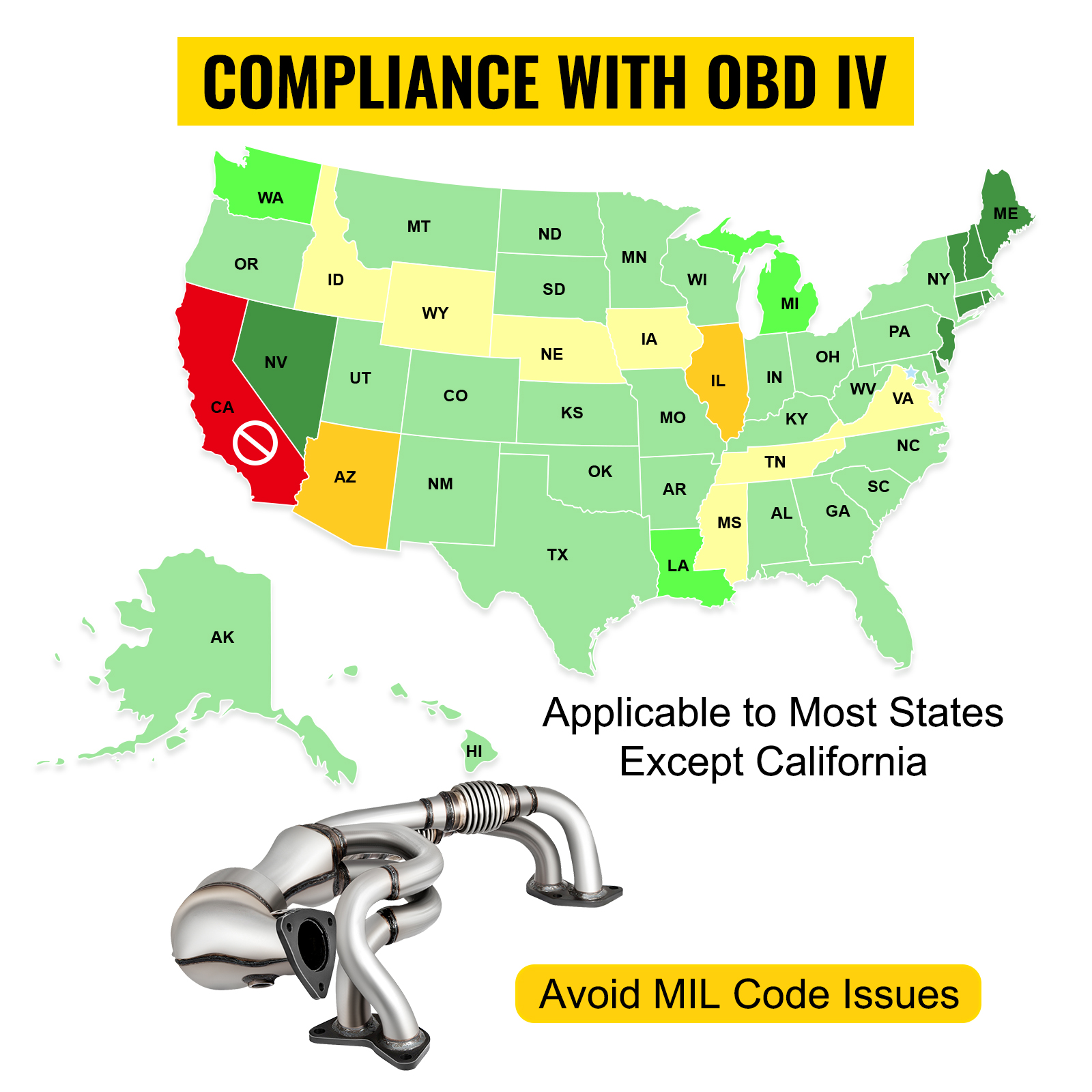 OBD IV -yhteensopivuus