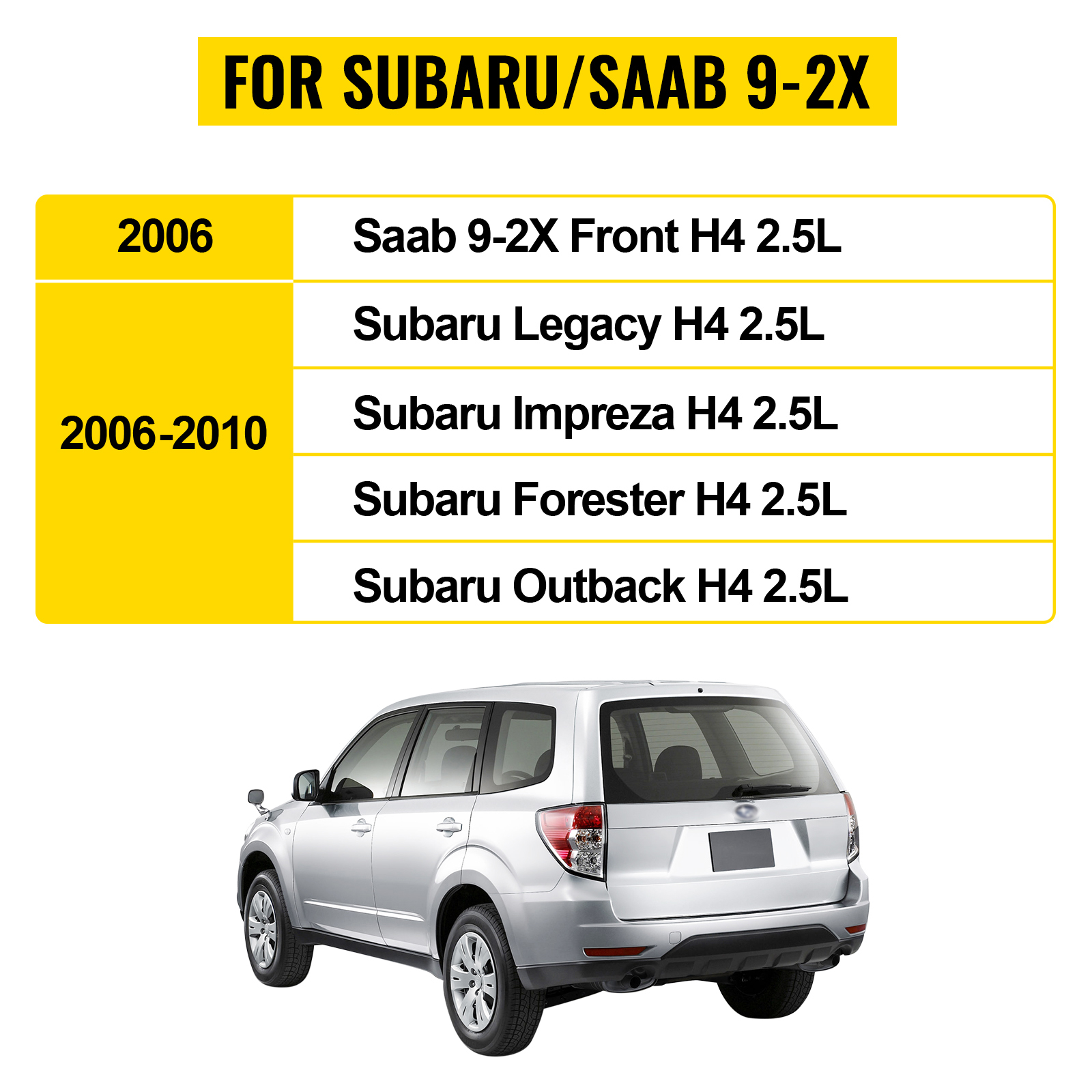 Yhteensopivuus Subaru ja Saab