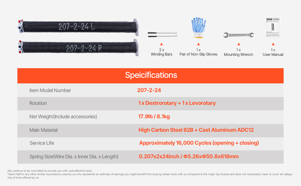 Autotallin oven vääntöjouset asennettuna