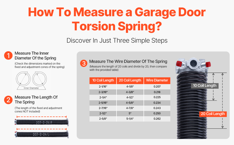 Jousen mittaaminen korvaavaa osaa varten