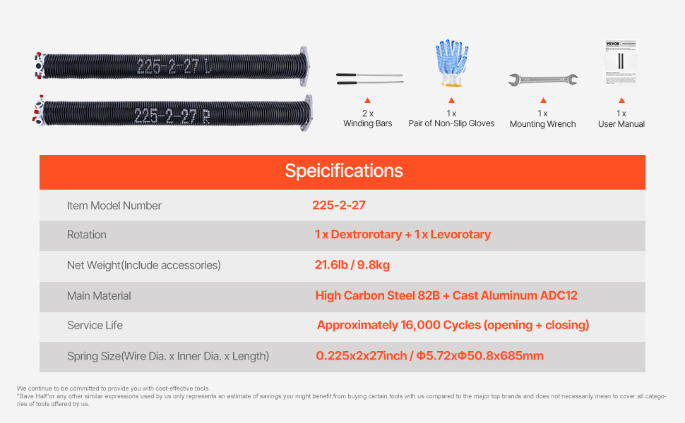 Autotallin oven vääntöjouset tekniset tiedot