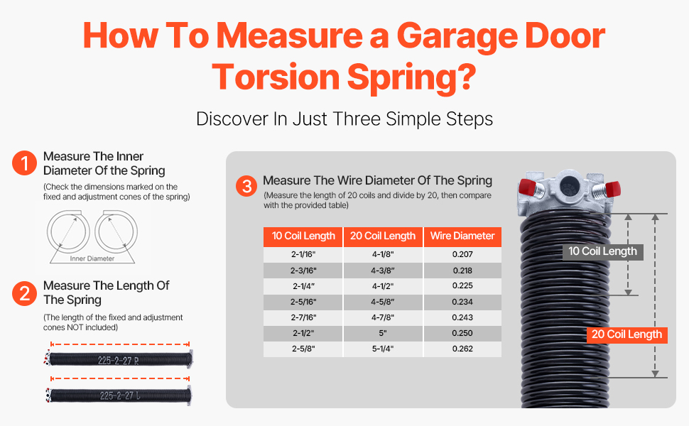 Autotallin oven vääntöjousen mittaaminen
