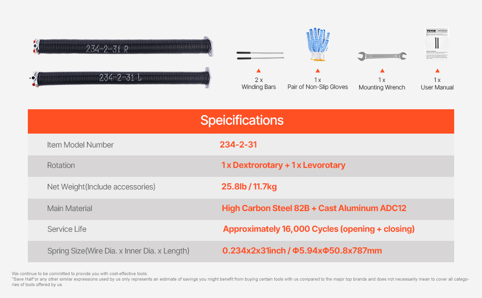 Autotallin oven jousijärjestelmä asennettuna